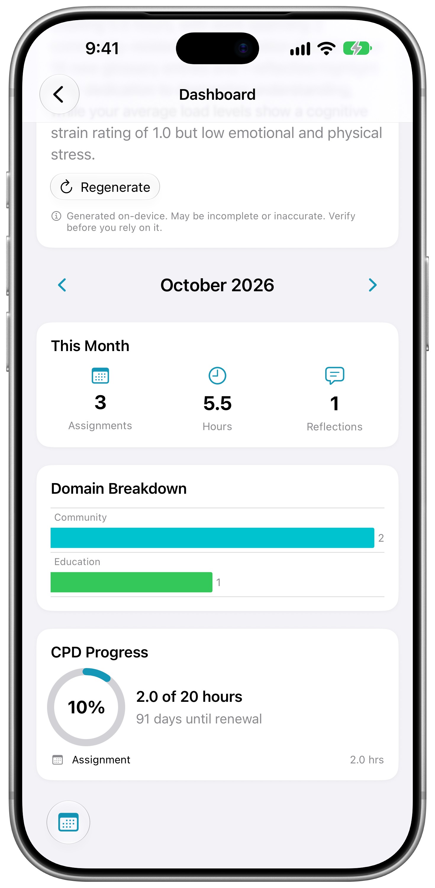 SignPrep’s monthly dashboard for October: assignments, hours, reflections, a breakdown by domain and CPD progress
